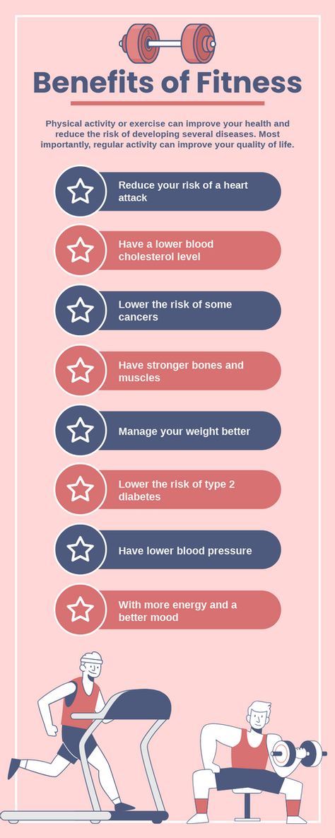 Benefits Of Fitness, Fitness Infographic, Infographic Ideas, Infographics Template, Chart Infographic, Precision Medicine, Infographic Design Layout, Infographic Template, Bones And Muscles