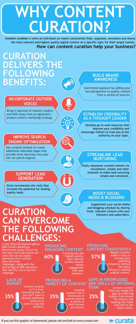 12 Overlooked But Powerful Content Curation Tools - TINT Blog Benefits Infographic, Social Media Strategy Template, Strategy Template, Types Of Content, Curated Content, Content Curation Tools, Keyword Tool, Knowledge Management, Infographic Marketing