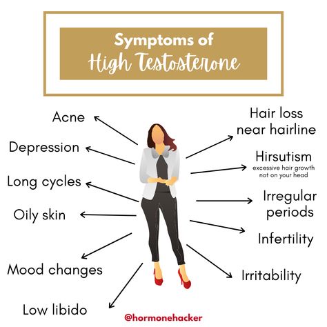 Everyone's body has the hormone testosterone (it's an "androgen"), but if your levels get out of balance you might see some wonky symptoms. 😫 The root of too-high testosterone might be blood sugar imbalance (or insulin resistance), thyroid issues, or stress/inflammation. Blood sugar imbalances can pop up if you don't fuel correctly, so it's key to make sure... ✅ You're eating enough (including carbs!) ✅ You're not skipping meals ✅ You're eating carbs, protein, fat and fiber together Diy Natural Detergent, Hormone Supplements, Hormone Balancing Diet, Low Estrogen Symptoms, High Testosterone, Cycle Syncing, Holistic Diet, Low Estrogen, Low Libido