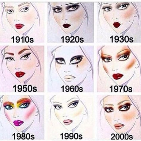 Makeup Decades Decade Makeup, Plus-koon Muoti, 1950s Makeup, 50s Makeup, 1920s Makeup, Makeup History, Make Up Designs, 70s Makeup, 80s Makeup