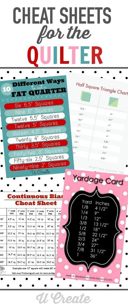 Quilt Hacks, Beginners Quilt, Quilting Basics, Yardage Chart, Quilted Projects, Fat Quarter Projects, Crafty Hobbies, Cleaning Diy, Quilt Tips