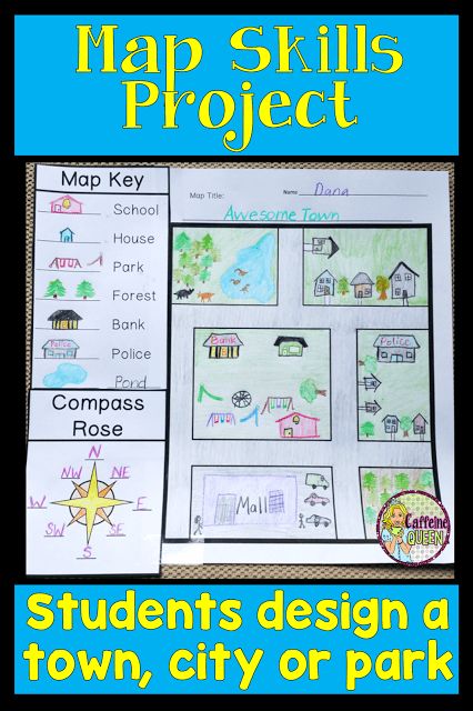 Compass Rose Activities, Hoc Summer, Social Studies Maps, Teaching Maps, Map Key, Third Grade Social Studies, Social Studies Projects, 3rd Grade Social Studies, 4th Grade Social Studies