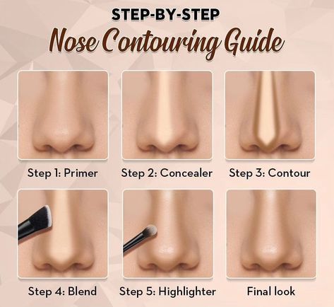 Nose contour 😧 #makeup #makeuptutorial #makeupartist #contour #fashion #trending #beautybloggers #beautycommunity #lahore #pakistan #aseya_salon Contouring Guide, Where To Contour, Contour Nose, Contour Guide, Makeup Removal Tips, How To Contour Your Face, Contouring Techniques, Diy Beauty Treatments, Makeup Secret