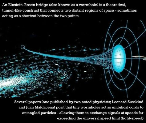 Wormholes Quantum Mechanics, Astronomy Facts, Quantum Entanglement, Theoretical Physics, Space Facts, Physics And Mathematics, E Mc2, Quantum Physics, Science Facts