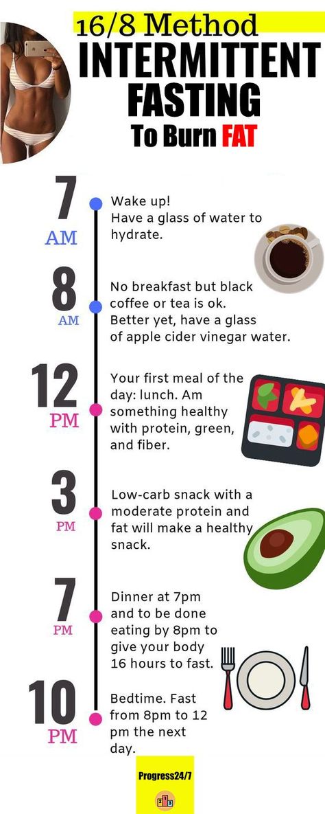 16/8 fasting schedule and meal plan to get started with Intermittent fasting. Also if you're trying to lose weight, intermittent fasting is said to aid and foster weight loss. Dry Fasting, Intermediate Fasting, 16/8 Fasting, Fasting Schedule, Fasting Plan, Fasting Diet Plan, Intermittent Fasting Diet, Baking Soda Beauty Uses, Low Carb Snack