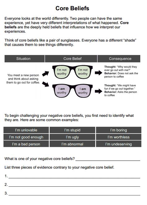 Core Beliefs worksheet for self-esteem Core Beliefs Worksheet, Psychology Activities, Cognitive Restructuring, Counselling Resources, Worksheets For Adults, Group Therapy Activities, Counselling Tools, Website Audit, Cbt Worksheets