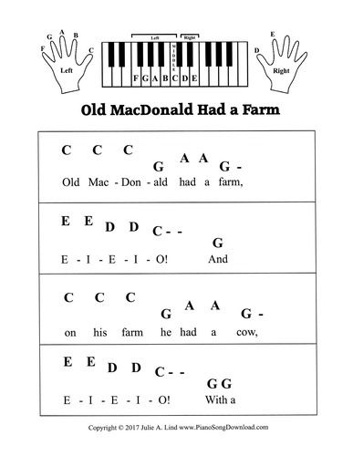 Old MacDonald Had a Farm Pre Staff, great piano piece for preschoolers and beginning piano students. Keyboard Noten, Piano Music With Letters, Beginning Piano, Sheet Music For Beginners, Music For Beginners, Beginner Piano Lessons, Piano Songs For Beginners, Piano Sheet Music Letters, Piano Lessons For Kids