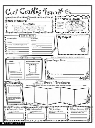 Cool Country Report: Learn about another country and strengthen writing skills at the same time! 3rd Grade Social Studies, Writing Printables, Country Report, Country Studies, Teaching Geography, Homeschool Social Studies, Homeschool Geography, World Thinking Day, Social Studies Activities