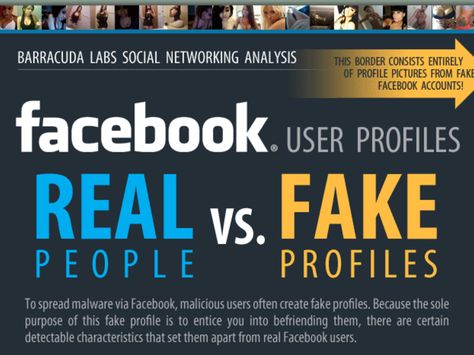 Fake Facebook Account, Information Age, Facebook Users, Web Design Tips, Facebook Profile, Technology Trends, Social Networking Sites, Social Media Facebook, School Counseling