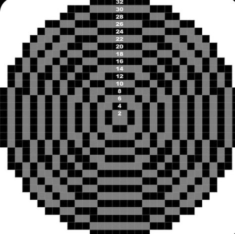 Minecraft Circle Chart, Minecraft Amazing Builds, Minecraft Circle, Minecraft Circles, Potion Recipes, Minecraft Templates, Rumah Minecraft Sederhana, Minecraft Mansion, Minecraft Farm