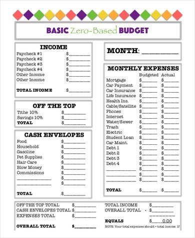 Printable Budget Worksheet - 22+ Free Word, Excel, PDF Documents Download | Free & Premium Templates Household Budget Worksheet, Budgeting Worksheets Free, Zero Based Budget, Monthly Budget Worksheet, Faire Son Budget, Printable Budget Worksheet, Free Budget Printables, Budget Spreadsheet Template, Budget Guide