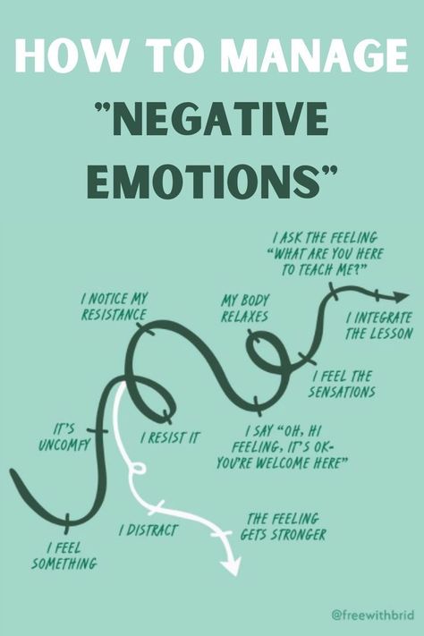 Tools For Emotional Regulation, How To Handle Emotional Triggers, How To Handle My Emotions, How To Manage Emotions Adults, Emotional Control Self Regulation, How To Handle Your Emotions, How To Handle Emotions, How To Stop Reacting Emotionally, Coping Mechanism For Overthinking