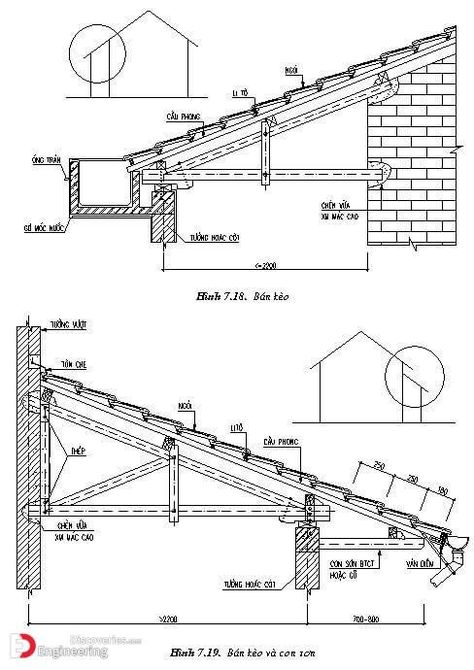 Roof Truss Design, Shed Plan, Roof Construction, Roof Architecture, Roof Trusses, Roof Structure, Architecture Design Concept, Roof Detail, Architecture Student