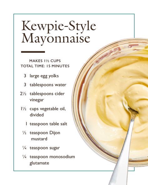 This Japanese brand of mayonnaise is beloved by chefs and home cooks alike for its rich creaminess; deeply savory flavor; and bright, tangy finish. Try our DIY version on sandwiches, in chicken or tuna salad, as the base of a dip, or in any other dish that calls for mayonnaise. Japanese Mayonnaise Recipe, How To Make Mayonnaise, Cooking App, Mayonnaise Recipe, America's Test Kitchen Recipes, Cooks Illustrated, Smart Cooking, Americas Test Kitchen, Food Words