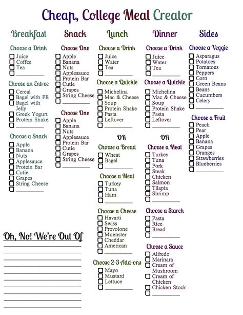 http://tolooklikeabeauty.wordpress.com/ Meal College Cheap Planner Creator Easy Simple Budget-Friendly. Free to Take Cheap College Meals, College Grocery List, College Meal Planning, College Meal, College Grocery, Dorm Food, College Cooking, Back To University, Healthy College