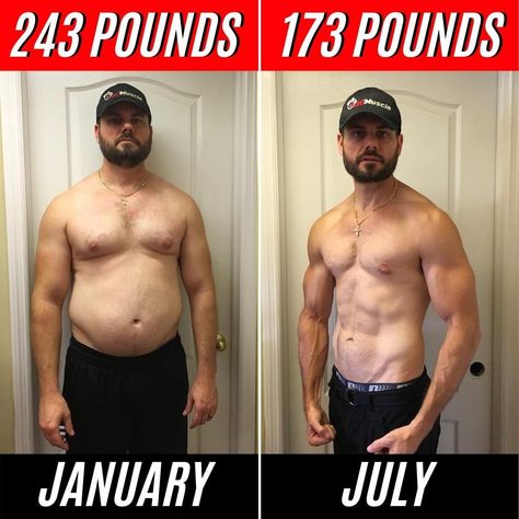 1,933 Likes, 103 Comments - Weight Loss Transformations (@weightlosstransformations) on Instagram: “NEVER EVER QUIT! ➖ 🅕🅞🅛🅛🅞🅦 Me @turnaroundfitness For Your Daily Keto & Intermittent Fasting Advice…” Lose 20 Pounds, Stubborn Belly Fat, Weight Management, Belly Fat, Fat Loss, The Help, Bodybuilding, Coaching, Nutrition