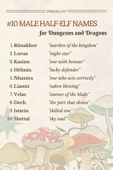 Half Elf Names Dnd, Dragons Names Ideas, Drow Names Dnd, Character Nicknames, Names That Mean Dragon, Half Elf Names, Male Name Ideas, Npc Names, Half Elf Male