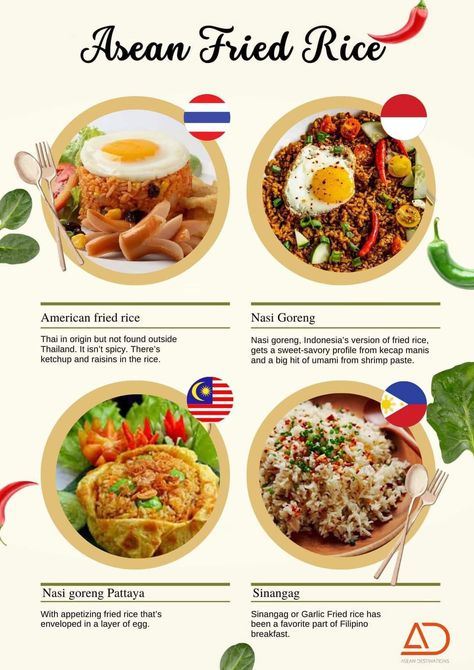 A staple in most Asian cuisines, fried rice has become a versatile (and delicious!) way for people to showcase culture and gastronomy. #thailand #indonesia #malaysia #Philippines Korean Fried Rice, Masakan Malaysia, Filipino Breakfast, Garlic Fried Rice, Kecap Manis, Shrimp Paste, Carmen Sandiego, Global Cuisine, Food Recepie