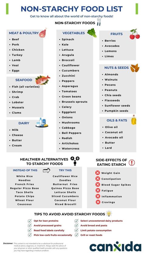 Non- Starchy food list Get to know all about the world of Non-Starchy Foods! You can download the PDF file here: https://candida.yeastinfection.org/wp-content/uploads/2023/07/Non-Starch_Food_List.pdf Non Starch Vegetable List, Food With Starch, Starch Free Foods List, No Starch Vegetables List, Low Sugar Vegetables List, Starch Free Diet Plan, No Carb No Starch Meals, High Starch Foods, Low Starch Foods