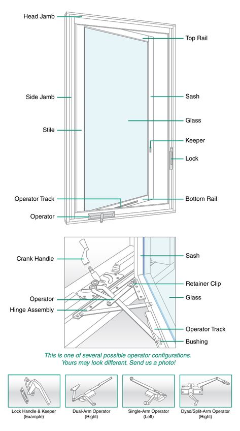 Casement Windows Exterior, Window Casement, Window Structure, Awning Window, Upvc Door, Soundproof Windows, Window Construction, Aluminum Awnings, Awning Windows