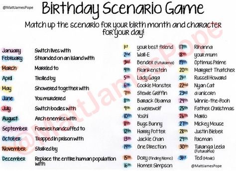 I am married to Optimus prime Funny Name Generator, Birthday Scenario Game, Fun Names, Scenario Game, Birthday Scenario, Story Generator, Message For Mother, Name Games, Funny Names