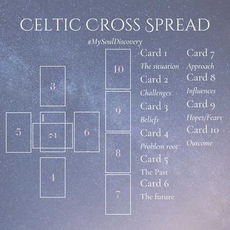 #tarot #tarotreadersofinstagram #tarotreader #tarotreading #tarotcards #tarotcardmeanings #tarotspreads #tarotcardreading #tarotdeck #tarotcardart #spread #tarotspreads Tarot Cards Celtic Cross, The Celtic Cross Tarot, Celtic Tarot Spread, Tarot Cards Layout, Tarot Card Spreads Layout, Symbols In Tarot, Tarot Cards Spreads, Celtic Cross Meaning, Handpoke Flash