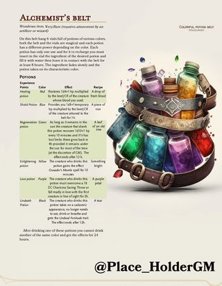 Common Magical Items 5e, Alchemist Supplies Dnd, Home Brew Dnd Items, D&d Magical Items, Artificer Items Dnd, Artificer Creations Dnd, Dnd Alchemist Items, Potion Ideas Dnd, Fairy Alchemist