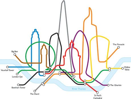 London Tube Map, Underground Map, London Tube, Subway Map, The Shard, London Skyline, Skyline Art, Design Innovation, London Calling