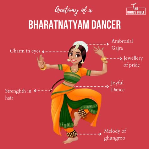 Bharatnatyam Dance, Bharatnatyam Dance Poses, Classical Dance Quotes, Classical Dance, Bharatnatyam Aesthetic, Bharatanatyam Aesthetic, Bharatanatyam Dancer, Kathak Dance, Bharatanatyam Costume