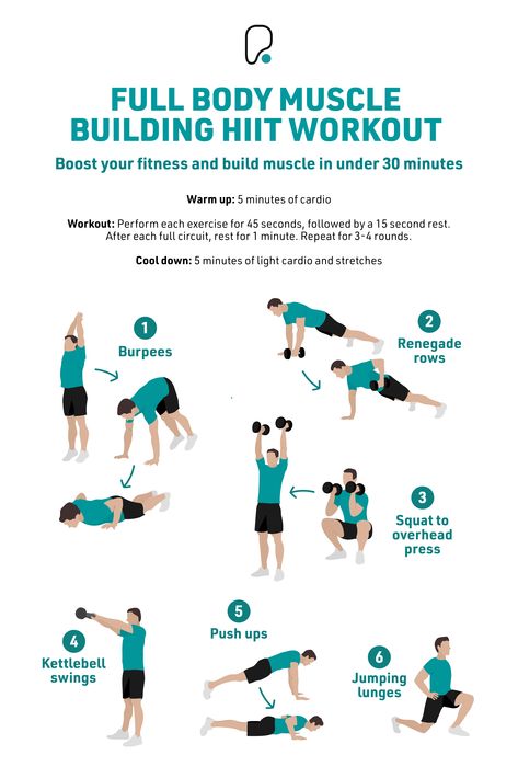 HIIT Workout For Building Muscle | Build muscle while burning fat with this strength boosting HIIT workout. #HIIT #HIITworkout #fullbodyworkout #gym Muscle Conditioning Workout, Brutal Hiit Workout, Beginner Hiit Workout Gym, Beginner Hiit Workout At Home, Full Body Hiit Workouts, Hiit Workouts At Gym, Fat Burn Workout, Best Hiit Workout, Hiit Workouts Fat Burning