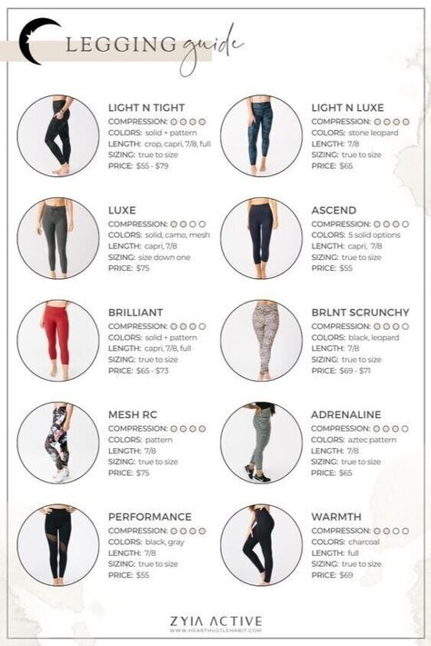 Activewear Details, Activewear Pattern, Activewear Logo, Maternity Activewear, Clothing Guide, Free People Activewear, Bff Outfits, Fashion Vocabulary, Active Outfits