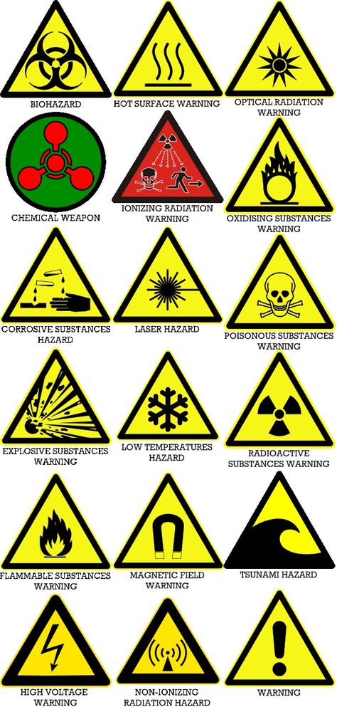 Hazard Signs Symbols, Apocalypse Symbols, Hazard Drawing, Kitchen Hazards, Hazard Symbols, Chemical Hazard, Danger Symbol, Safety Symbols, Chemical Symbols