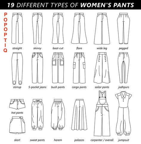 Chart setting out the different types of pants Tutorial Dasi, Pola Jumpsuit, Different Types Of Pants, Clothes Sketch, Áo Blu, Fashion Infographic, Fashion Drawing Sketches, Fashion Dictionary, Fashion Terms