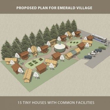 Eco Village Community, Tent City, Co Housing, Tiny House Village, Backyard Layout, Backyard Design Layout, Tiny House Builders, Tiny House Community, Building A Tiny House