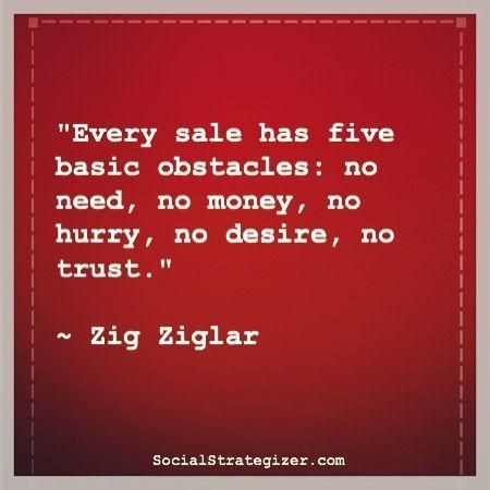 Every sale has five basic obstacles: no need, no money, no hurry, no desire, no trust. - Zig Ziglar No Trust, Best Business Quotes, Zig Ziglar Quotes, Sales Motivation, Sales Quotes, How To Believe, Sales Skills, Amazing Inspirational Quotes, Work Motivation