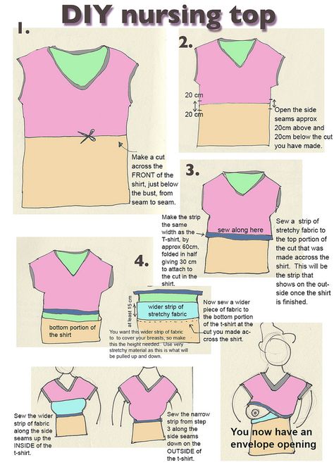 DIY nursing top tutorial | Flickr - Photo Sharing! Diy Breastfeeding Clothes, Diy Nursing Top, Diy Nursing Tops, Nursing Top Pattern, Diy Nursing Clothes, Diy Maternity Clothes, Maternity Patterns, Maternity Sewing, Diy Nursing