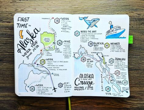 Alaska Trip 2018 I didn't take my journal with me on our two-week tour of Alaska. But I did take good notes and made this spread when I… Travel Bullet Journal, Vacation Journal, Map Ideas, Bullet Journal Monthly Spread, Alaska Trip, Travel Journal Scrapbook, Diy Travel Journal, Bujo Ideas, Cash Money