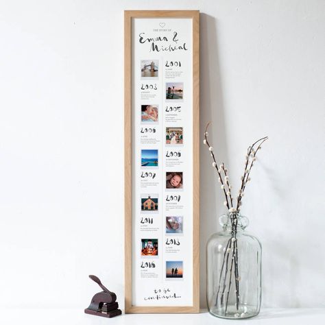 New Year Wishes With Photo, Travel Picture Wall, Unique Photo Frames, Photo Timeline, Handmade Picture Frames, Relationship Timeline, Year Of Dates, Foto Baby, Cadeau Photo