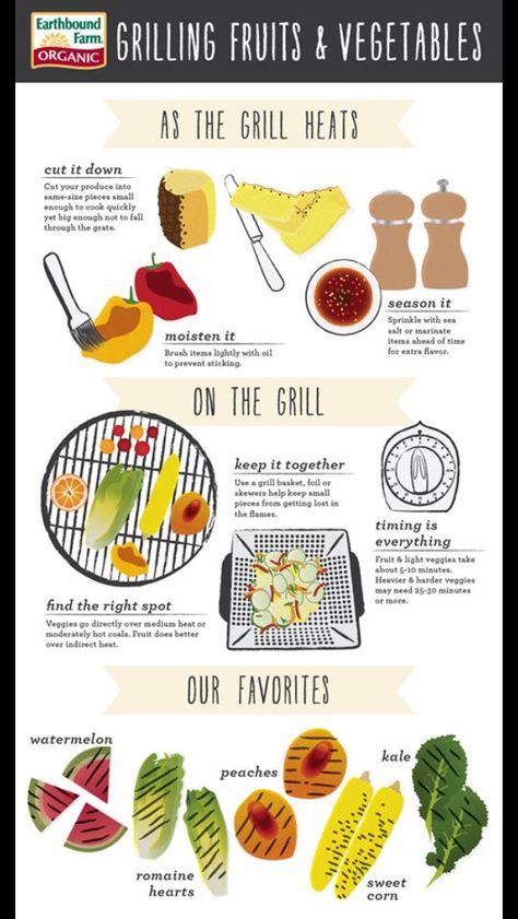 Grilling tips Grilled Foods, Bbq Hacks, Vegan Grilling, Grilled Fruit, Grilling Tips, Gas Bbq, Grilled Veggies, Summer Grilling, Cooking On The Grill