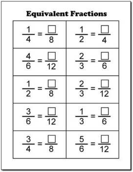 FREE Equivalent Fractions activity (Pizza Fraction Fun). Great homework practice after class makes their own fraction strips- Lora Ashley Fractions Worksheets Grade 6, Fractions Worksheets Grade 4, Equivalent Fractions Worksheet, Equivalent Fractions Activities, Math College, Math Fractions Worksheets, 3rd Grade Fractions, Adding Fractions, Fraction Activities