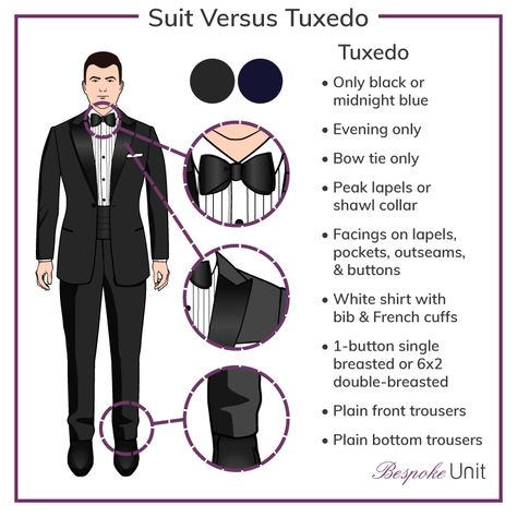 Suits and tuxedos are very different things that serve different purposes. Read all about the differences between them in our comprehensive guide. Tux Vs Suit, Suit Vs Tuxedo, Suits Harvey, Dapper Suits, Black Tie Attire, Suit Tuxedo, Wedding Tuxedo, Man Dressing Style, Diy Clothes And Shoes