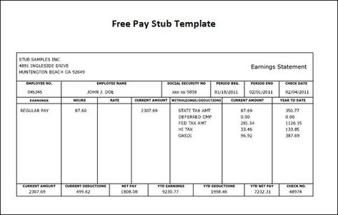 blank pay stub Pay Stub Template Free, Art Resume, Payroll Template, Sales Report Template, Id Card Template, Templates Free Design, Lease Agreement, Independent Contractor, Witch Gift