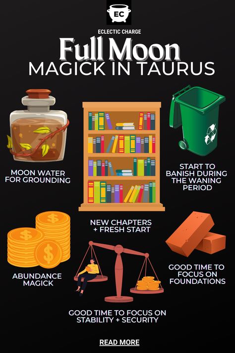 Full Moon Magick, Full Moon Taurus, Taurus Full Moon, Moon Phases Meaning, Moon Taurus, Full Moon In Taurus, November Full Moon, Full Moon Magic, Moon Craft