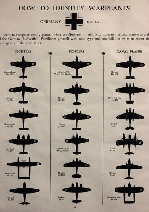 WW II German Planes Vojenský Humor, Perang Dunia Ii, Wwii Plane, Ww2 Planes, Wwii Aircraft, Vintage Aircraft, Aviation Art, Fighter Planes, Military History