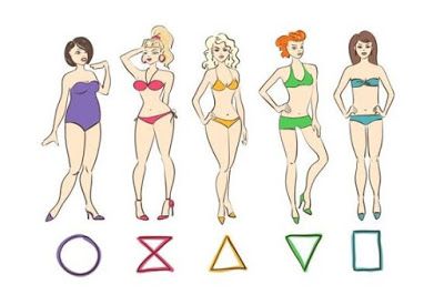 Color Me Fall: How To Clarify Any Doubt About Your Body Shape Bathing Suits, Health, Health Tips, Waist Trimmer, Daily Health Tips, Waist Cincher, Waist Trainer, Different Shapes, Body Shapes