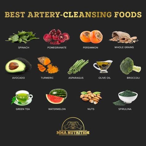 Here are some of the best foods you can eat to free your arteries of build-up. Cholesterol Friendly Recipes, Low Cholesterol Diet Plan, Foods To Reduce Cholesterol, Lower Cholesterol Naturally, Easy Juice Recipes, Cholesterol Foods, Trans Fats, Low Cholesterol Diet, Low Cholesterol Recipes