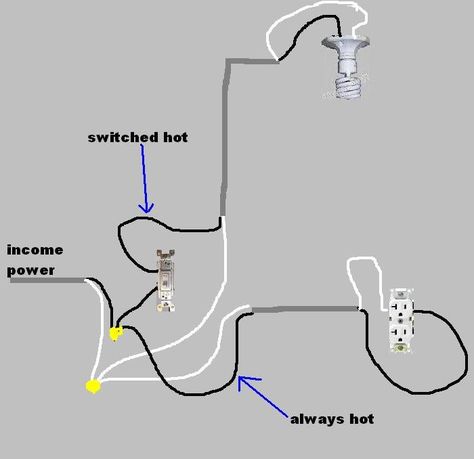 Electric outlet / light on same switch | DIY Home Improvement Forum Wiring A Shed For Electricity, Electrical Wiring Outlets, Wiring Outlets, Installing Electrical Outlet, Electrical Switch Wiring, 3 Way Switch Wiring, Outlet Wiring, Light Switch Wiring, Electric Switch