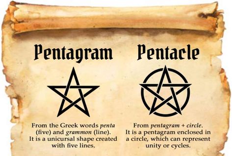 The difference between the pentagram and the pentacle (although very often the term is used interchangeably today) is that the pentagram is only the five-pointed star, whereas the pentacle is a five-pointed star within a circle. The modern pentacle is widely used in many nature-based religions, including Neopaganism, Wicca, Hermeticism, and even as a Tarot suit. One interpretation is that the five points on the star represent the five Elements: Air, Water, Fire, Earth, and Spirit. Pentagram Spiritual Meaning, Pentagram Star Tattoo, Difference Between Pentacle And Pentagram, Six Pointed Star Meaning, Five Pointed Star Tattoo, Pentagram Vs Pentacle, Pentagram Tattoo Wicca, Pentacle Elements, Pentacle Wallpaper