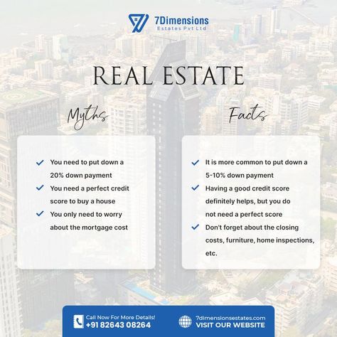 Real Estate Myths & Facts Real Estate Quiz Instagram, Real Estate Did You Know Post, Real Estate Myths Vs Facts, Real Estate Fb Post Ideas, Real Estate Myths And Facts, Myth Vs Fact Real Estate, Did You Know Facts About Real Estate, Real Estate Knowledge Tips, Did You Know Real Estate Facts