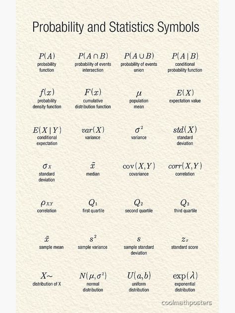 Probability Cheat Sheet, Applied Statistics Notes, Statistics In Psychology, Statistics Study Tips, Intro To Statistics Cheat Sheet, Probability And Statistics Cheat Sheet, Intro To Statistics College, Ap Stats Notes, Statistics Math Notes